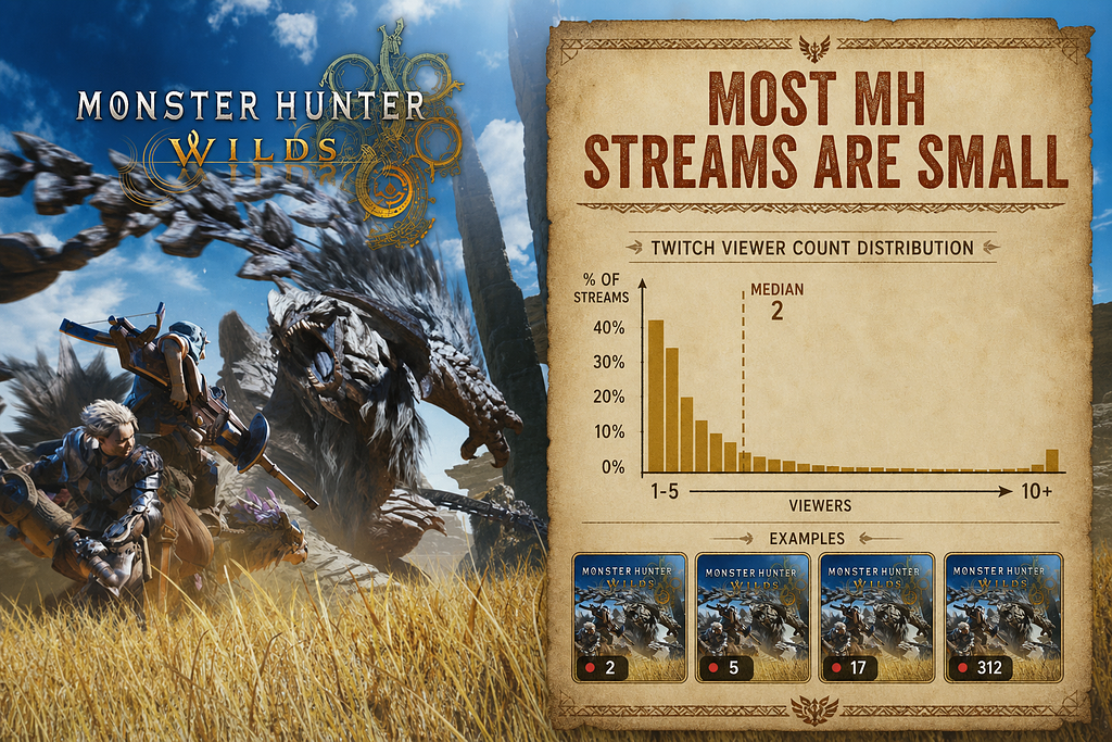 mh-faithful-viewers.png
