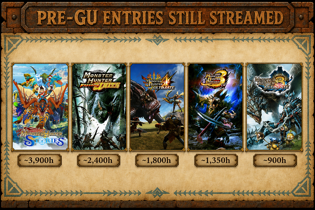 mh-faithful-pre-gu.png